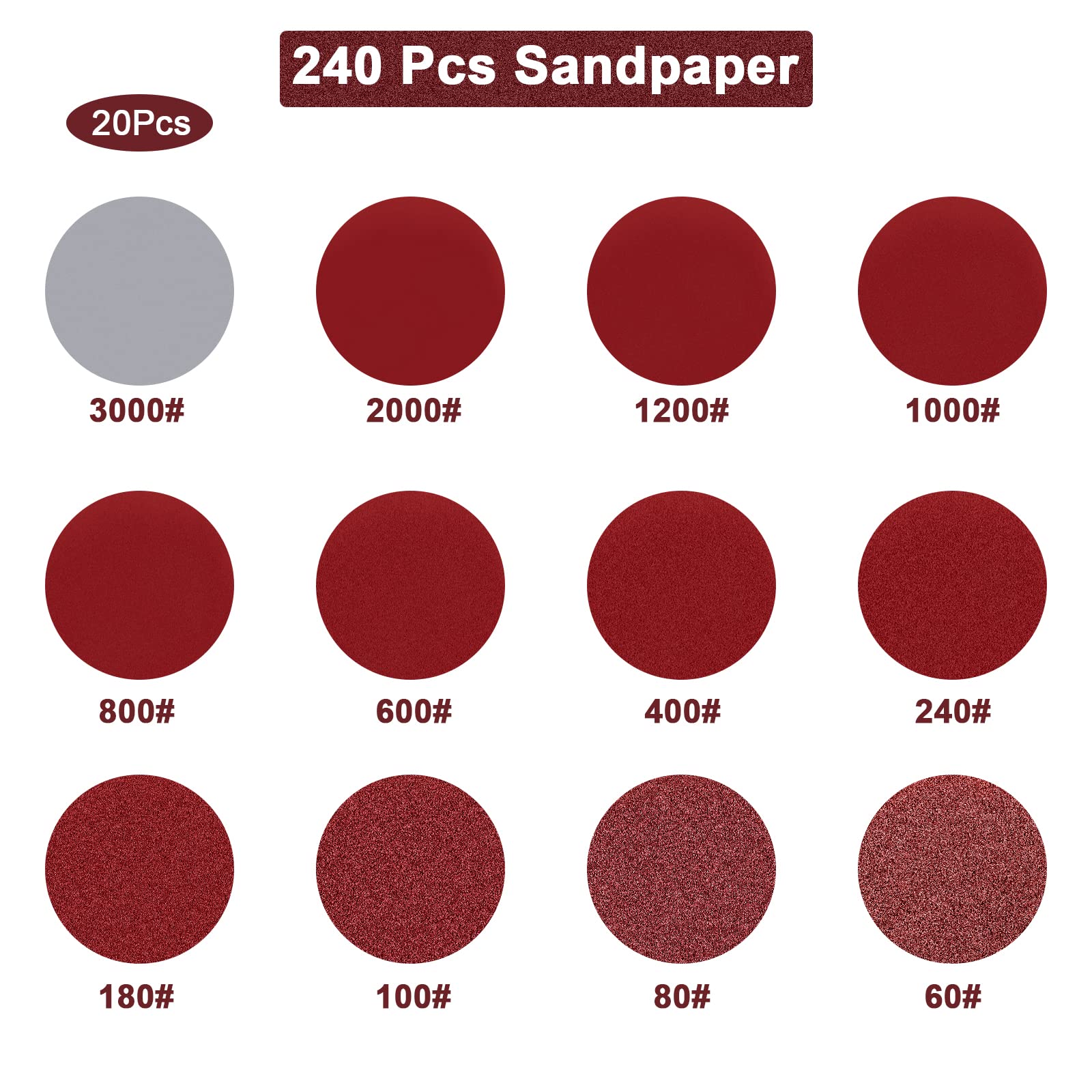 2 Inch Red Sandpaper Set 247 P - Polish Pad Set Buffer recension och pris