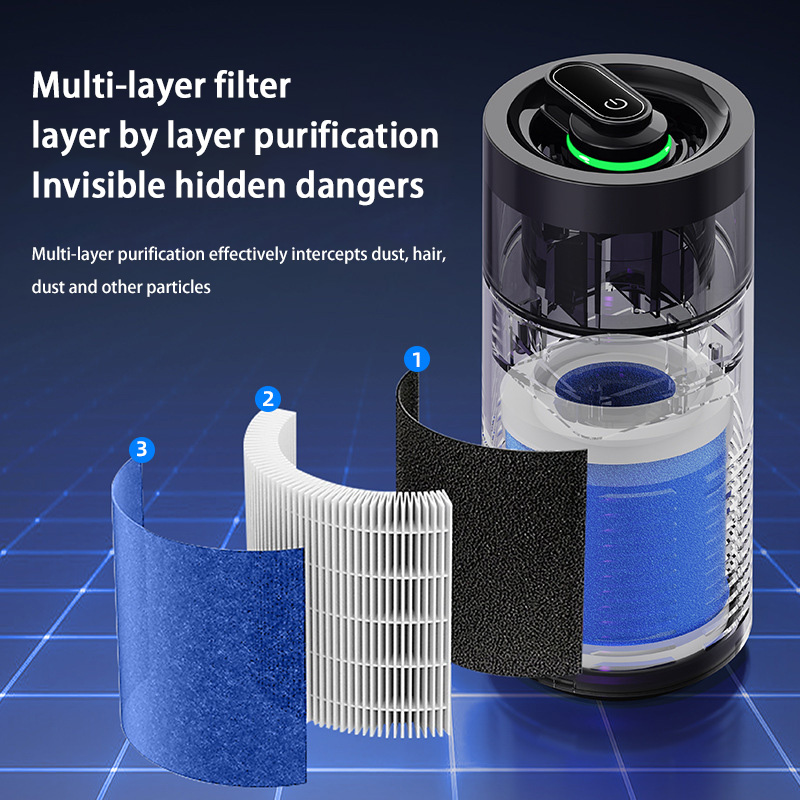 2026 New Car Air Purifier, A N - Odor Eliminator Car recension och pris