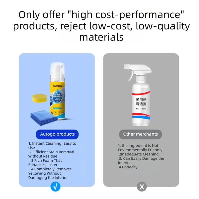 Multipurpose Foam Cleaner For  - Leather Cleaner Interior recension och pris
