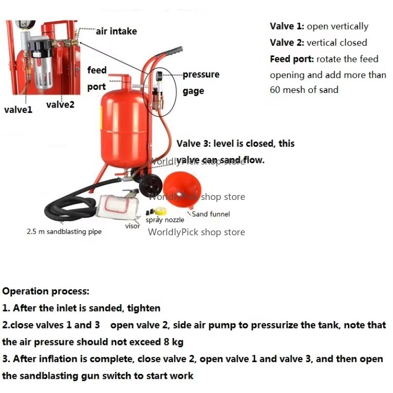 High Pressure Cleaner Sandblas - Wheel Cleaner Alloy recension och pris