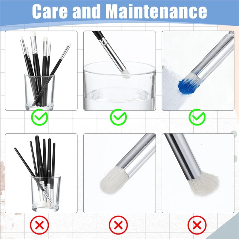 AT02-Professional For Detailed - Detailing Brush Set recension och pris