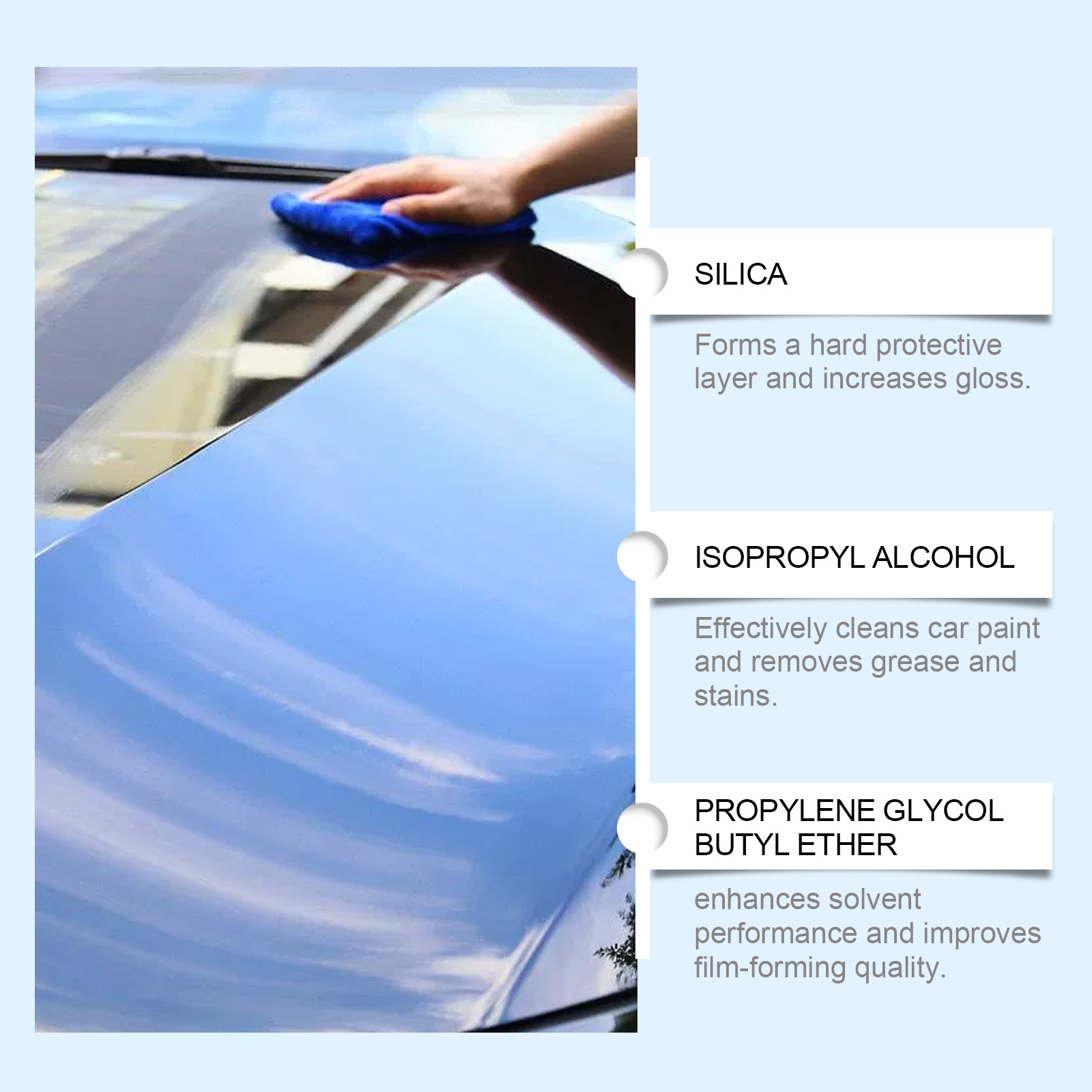 Car Quick Coating Agent Spray  - Car Wax Ceramic Coating recension och pris