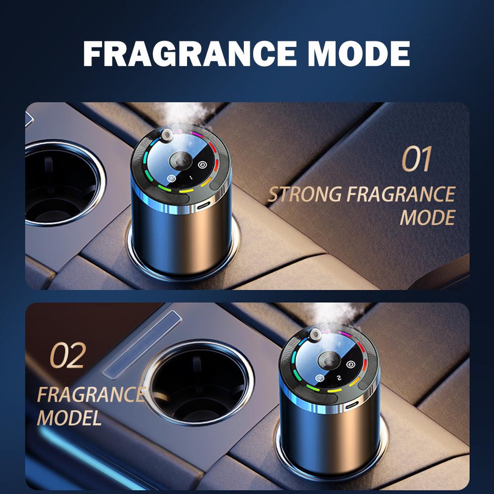 Smart Car Air Freshener, Recha - Odor Eliminator Car recension och pris