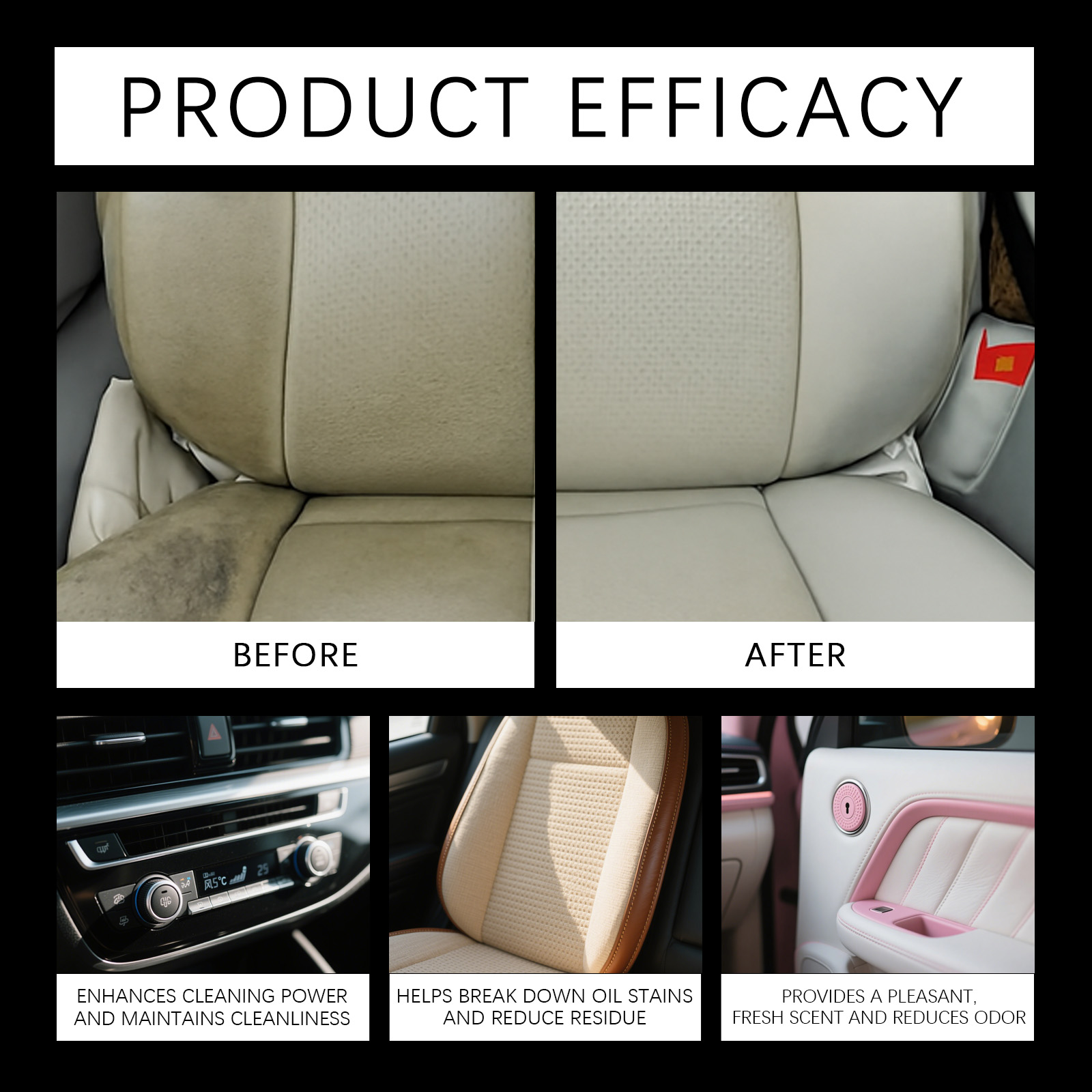 Multi Purpose Interior Cleaner - Leather Cleaner Interior recension och pris